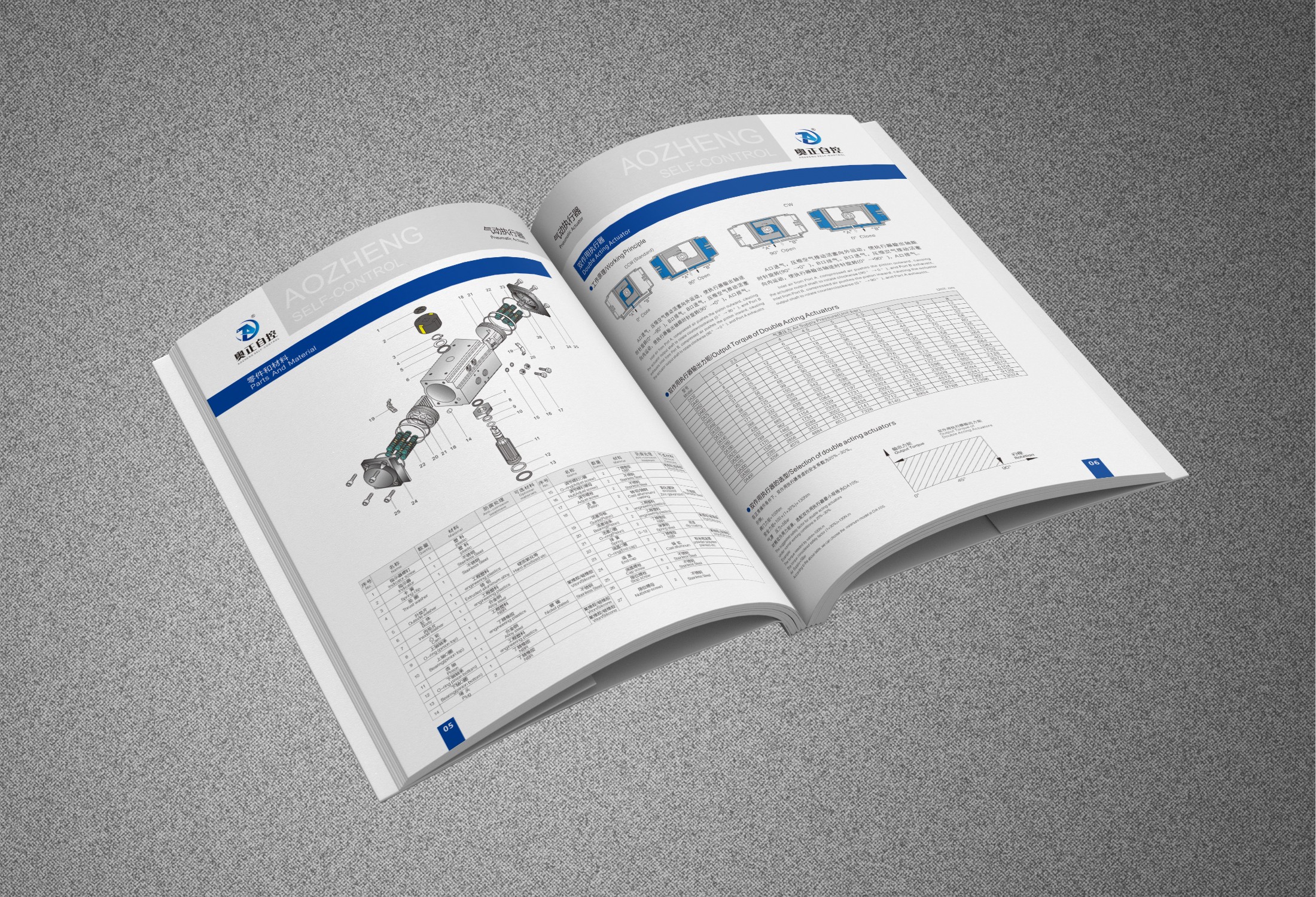 AG��ʱ����������